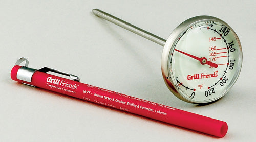 Temperature &amp; Time