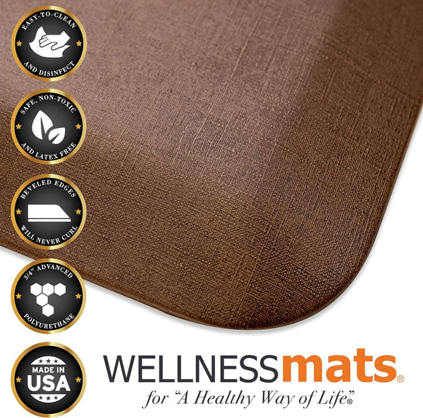 Anti-Fatigue Mats