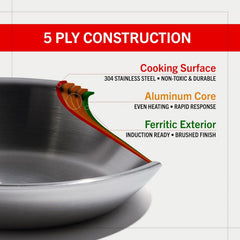 Eater Series 4 Qt Saute' with Lid