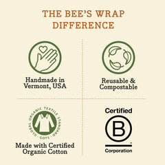 Bee's Wrap Reusable Beeswax Lined Artisan Bread Bag - Natural