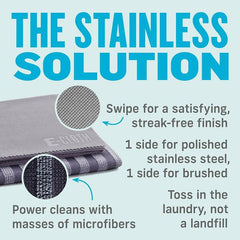 E-Cloth Stainless Steel Kit