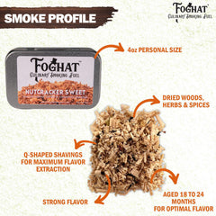 Foghat Fuel - Nutcracker Sweet (4 oz tin)