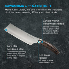 Messermeister Kawashima Nakiri Knife - 6"
