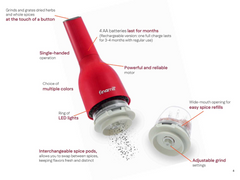 FinaMill Spice Mill -  Sage (Rechargeable)