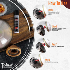 Foghat Culinary Butane