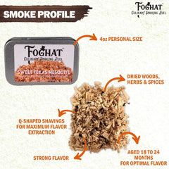 Foghat Fuel - Sweet Texas Mesguite (4 oz tin)
