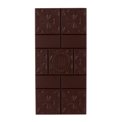 San Martin de Pangoa, Peru 85%