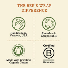 Bee's Wrap Medium Reusable Beeswax Food Wrap - Honeycomb