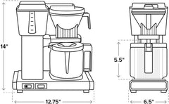 KBGV Select - Turquoise Technivorm Moccamaster