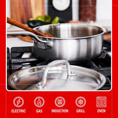 Eater Series 3 Qt Saucepan with Lid