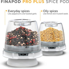 FinaMill FinaPod Pro Plus