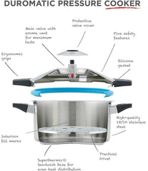 Kuhn Rikon Pressure Cooker - 8 Qt (Stainless)