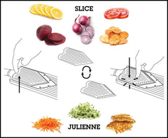 Microplane Adjustable V-Slicer Mandoline