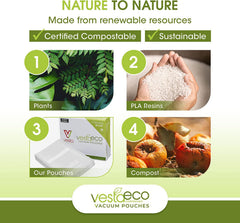 Vesta Eco Sous Vide 3 mil Pouches - 8" x 12" (50 count)