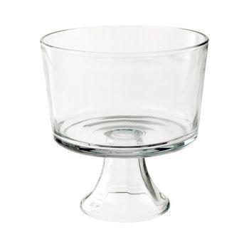 Trifle/Fruit Bowl Anchor